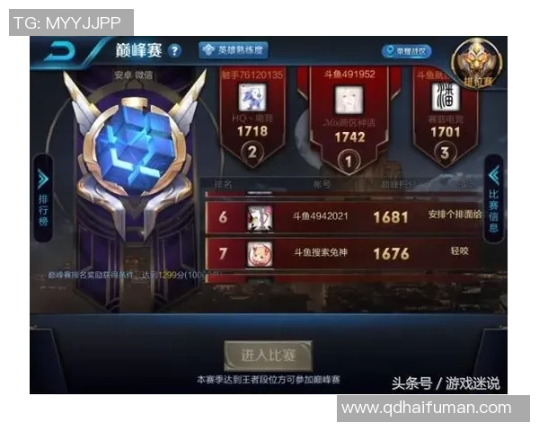 足球与漫威完美结合球星排行榜前十强实力对决